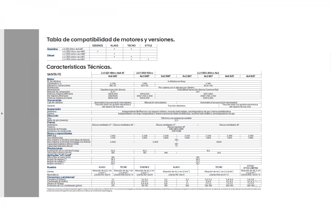 PRESTACIONES